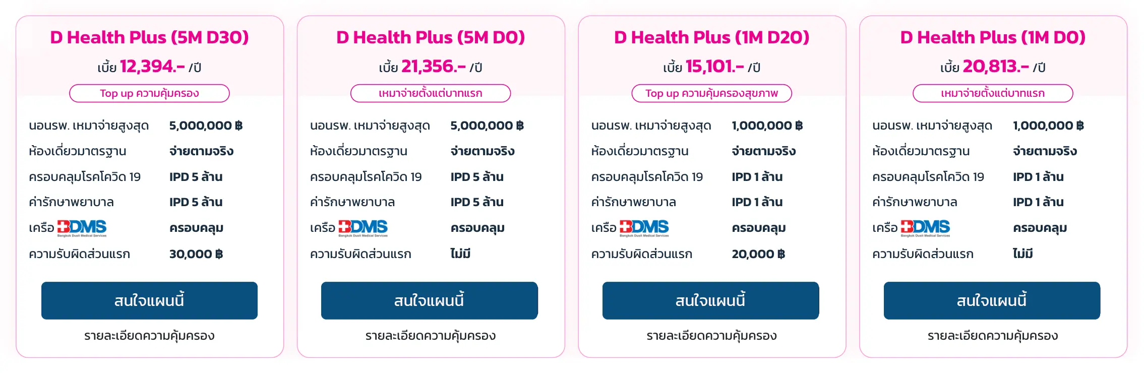 D Health Plus
