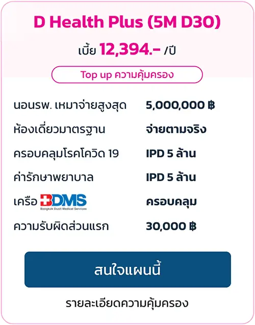 D Health Plus