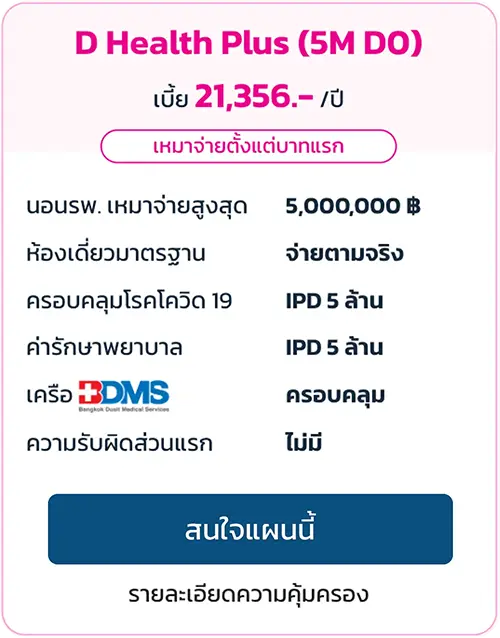 D Health Plus